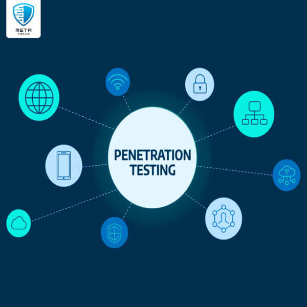 VAPT and Penetration Testing