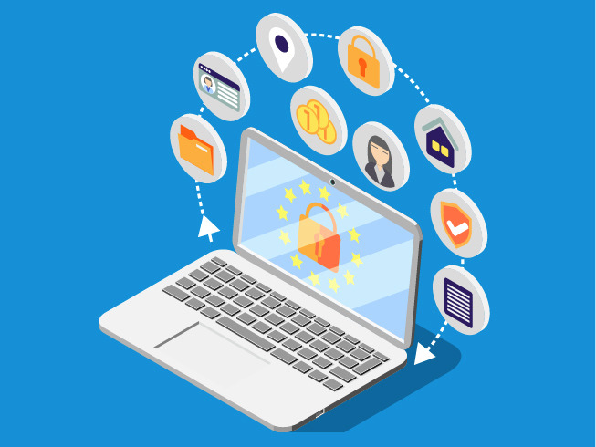 Identity Access Management