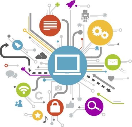 Collaboration Services