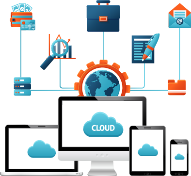 Cloud Security Services