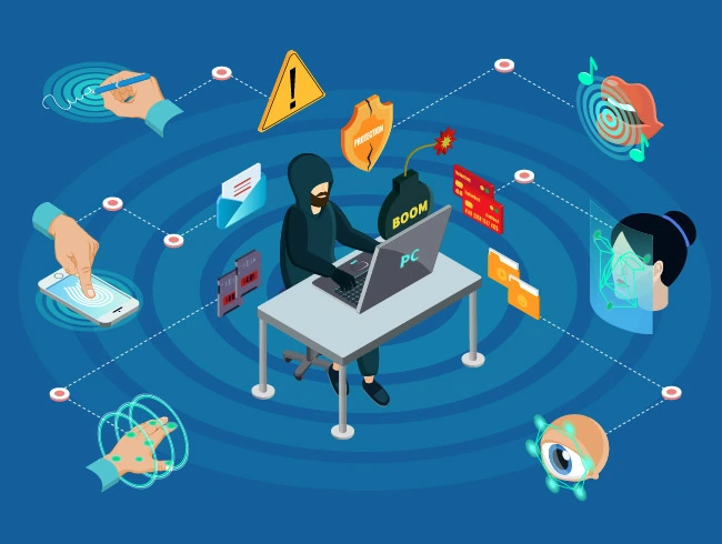 Cyber Incident Response